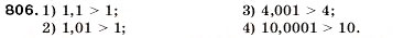 Завдання № 806 - 28. Порівняння десяткових дробів - ГДЗ Математика 5 клас А.Г. Мерзляк, В.Б. Полонський, М.С. Якір 2005