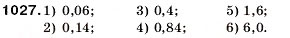 Завдання № 1027 - 34. Відсотки. Знаходження відсотків від числа - ГДЗ Математика 5 клас А.Г. Мерзляк, В.Б. Полонський, М.С. Якір 2005