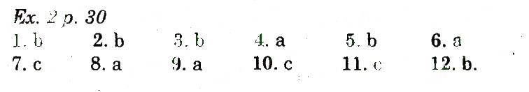 Завдання № 2 - Progress test 2 - ГДЗ Англійська мова 5 клас А.В. Павлюк, О.Д. Карп’юк 2013 - Зошит Граматика