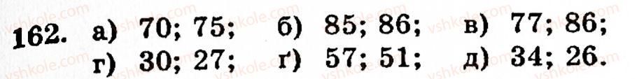 Завдання № 162 - § 1. Порівняння натуральних чисел. Додавання та віднімання - ГДЗ Математика 5 клас Г.М. Янченко, В.Р. Кравчук 2010