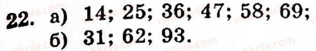 Завдання № 22 - § 1. Порівняння натуральних чисел. Додавання та віднімання - ГДЗ Математика 5 клас Г.М. Янченко, В.Р. Кравчук 2010