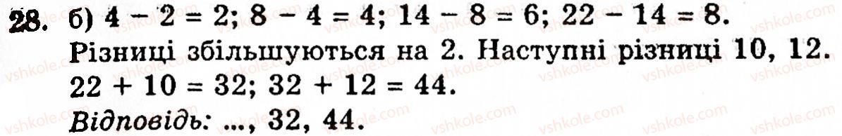 Завдання № 28 - § 1. Порівняння натуральних чисел. Додавання та віднімання - ГДЗ Математика 5 клас Г.М. Янченко, В.Р. Кравчук 2010