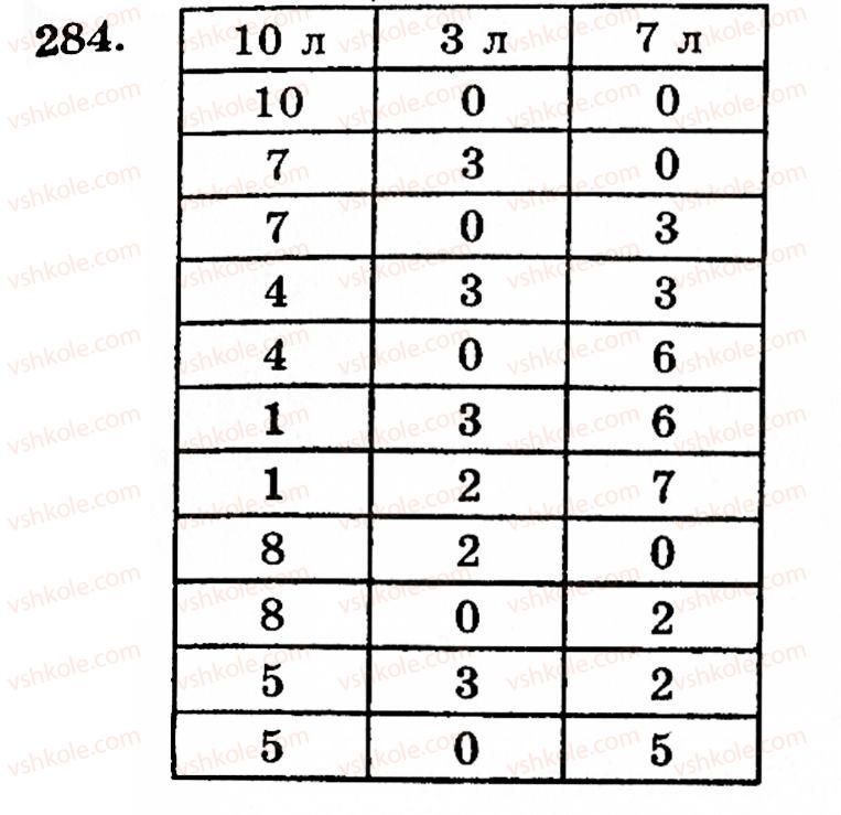 Завдання № 284 - § 2. Множення і ділення - ГДЗ Математика 5 клас Г.М. Янченко, В.Р. Кравчук 2010