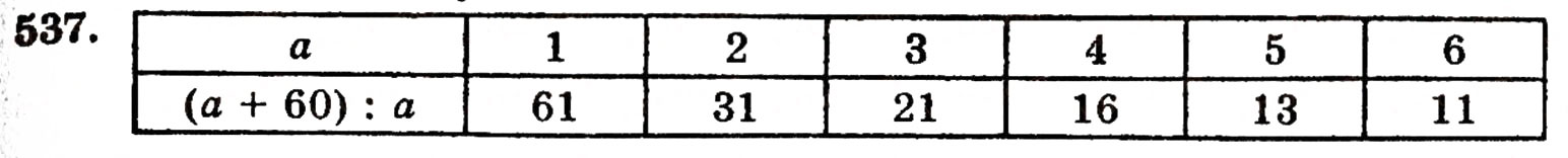 Завдання № 537 - § 11. Ділення натуральних чисел - ГДЗ Математика 5 клас Г.П. Бевз, В.Г. Бевз 2005