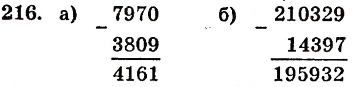 Завдання № 216 - § 5. Віднімання натуральних чисел - ГДЗ Математика 5 клас Г.П. Бевз, В.Г. Бевз 2005