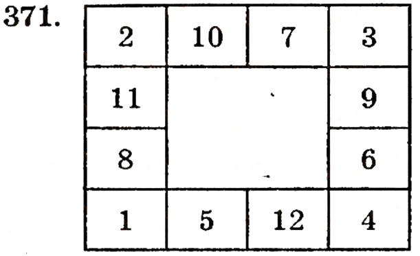 Завдання № 371 - § 8. Кути та їх міри - ГДЗ Математика 5 клас Г.П. Бевз, В.Г. Бевз 2005