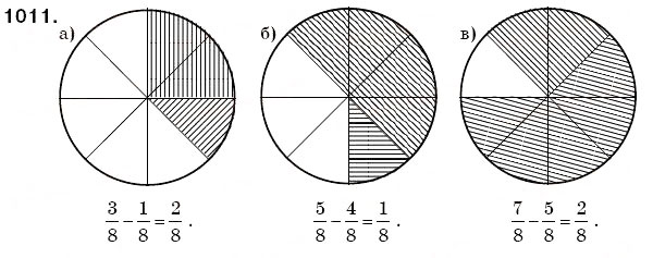 Завдання № 1011 - § 22. Додавання і віднімання дробів з однаковими знаменниками - ГДЗ Математика 5 клас Г.П. Бевз, В.Г. Бевз 2005