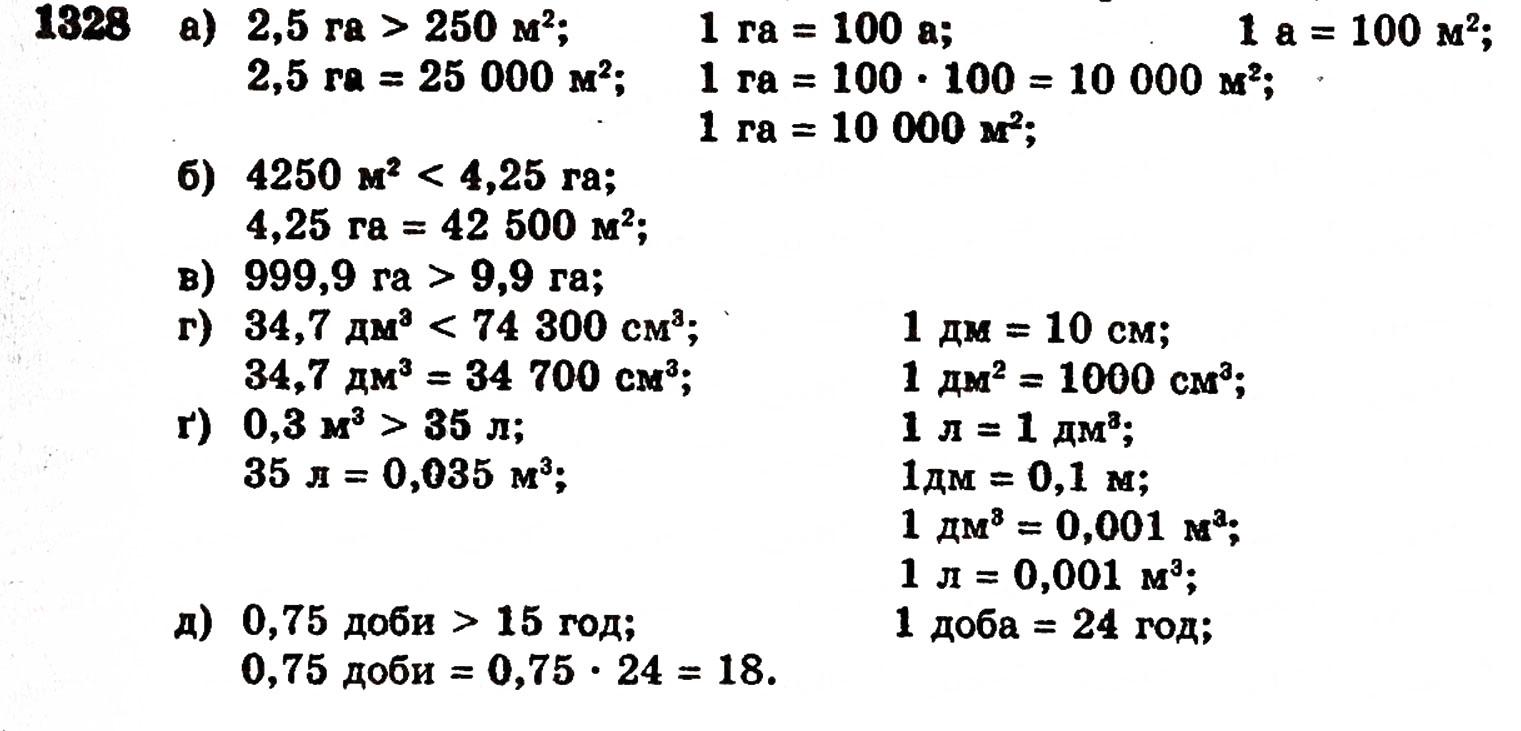 Завдання № 1328 - § 28. Окремі випадки множення - ГДЗ Математика 5 клас Г.П. Бевз, В.Г. Бевз 2005