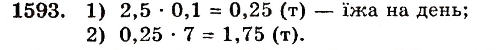 Завдання № 1593 - § 35. Дріб від числа - ГДЗ Математика 5 клас Г.П. Бевз, В.Г. Бевз 2005