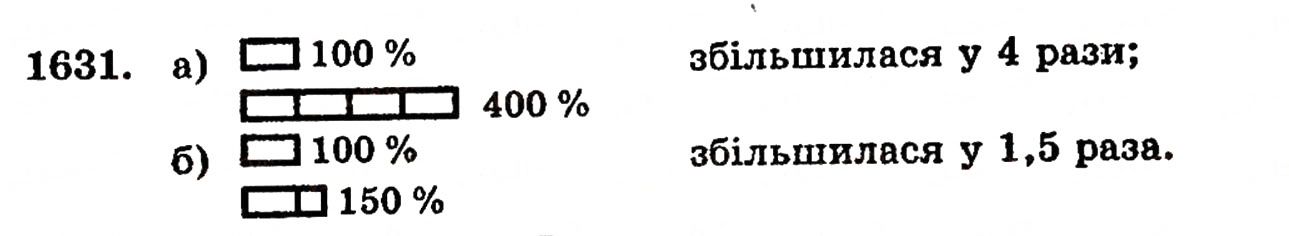 Завдання № 1631 - § 36. Відсотки - ГДЗ Математика 5 клас Г.П. Бевз, В.Г. Бевз 2005