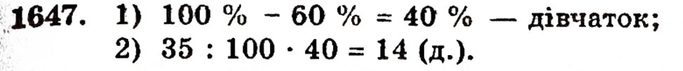 Завдання № 1647 - § 37. Задачі на відсотки - ГДЗ Математика 5 клас Г.П. Бевз, В.Г. Бевз 2005
