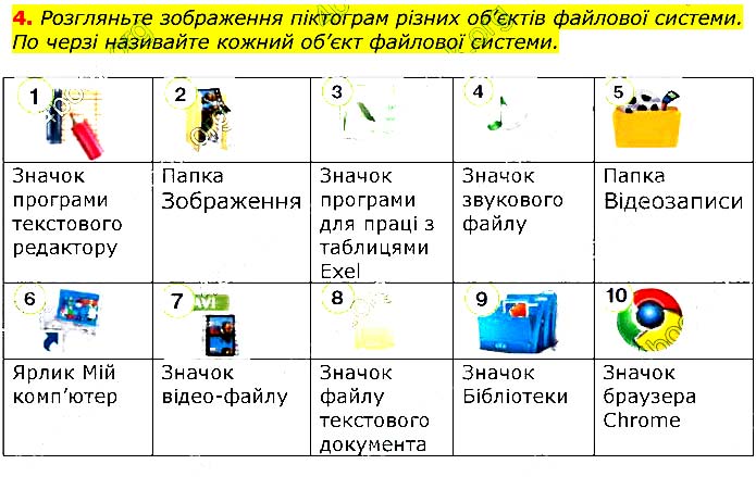 Завдання №  Стр.53 (4) - 6. ФАЙЛОВА СИСТЕМА - Розділ 1. Інформаційні процеси - ГДЗ Інформатика 5 клас Н.В. Морзе, О.В. Барна 2018 