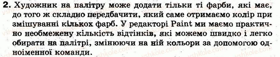 Завдання № 2 - Обговорюємо - ГДЗ Інформатика 5 клас Н.В. Морзе, О.В. Барна, В.П. Вембер, О.Г. Кузьмінська 2013