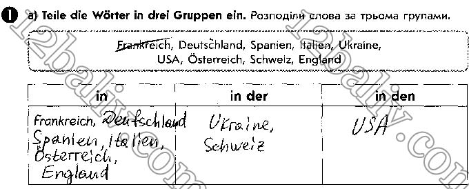 Завдання № ст96впр1 - Lektion 7. Deutschland und die Ukraine - ГДЗ Німецька мова 5 клас С. І. Сотникова, Г. В. Гоголєва, Т. Ф. Білоусова 2018 - Робочий зошит