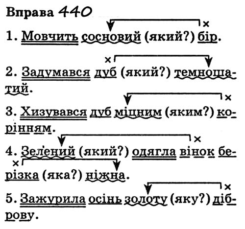 Завдання № 440 - 37. Другорядні члени - 38. Речення з однорідними членами - ГДЗ Українська мова 5 клас О. П. Глазова 2018