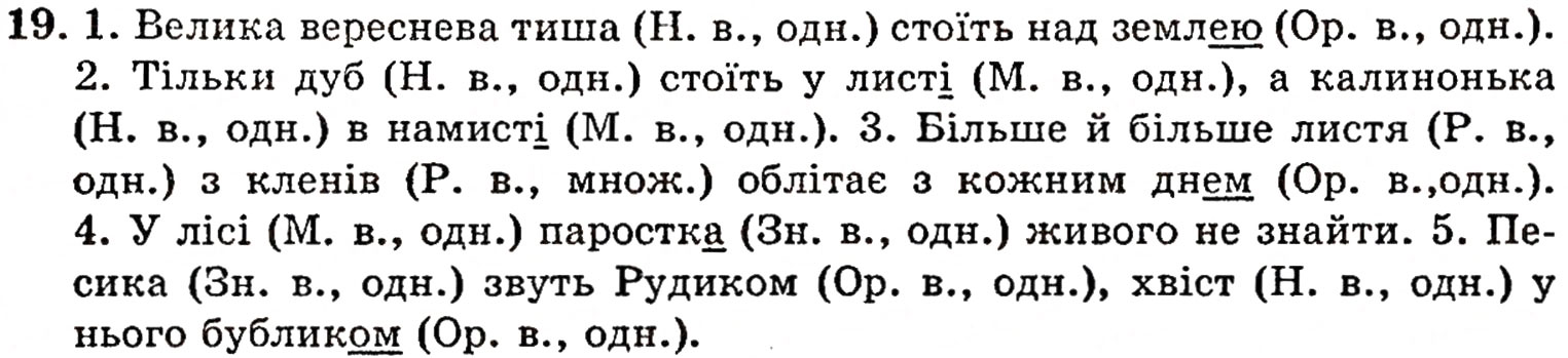 Завдання № 19 - § 1. Частини мови. Основні способи їхнього розпізнавання - ГДЗ Українська мова 5 клас О.П. Глазова, Ю.Б. Кузнецов 2005