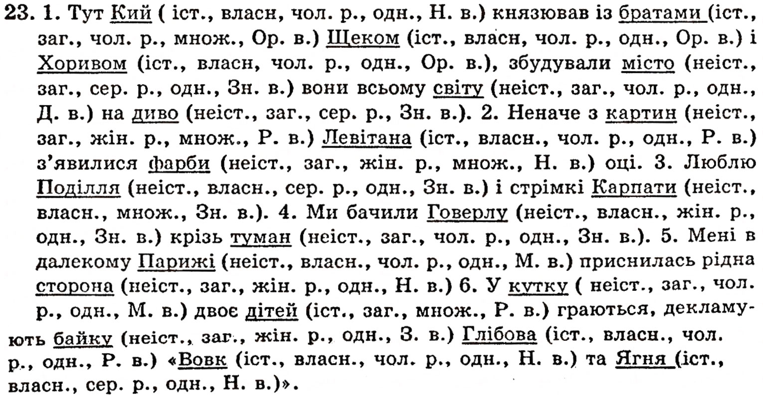 Завдання № 23 - § 1. Частини мови. Основні способи їхнього розпізнавання - ГДЗ Українська мова 5 клас О.П. Глазова, Ю.Б. Кузнецов 2005