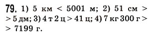 Завдання № 79 - § 2. Порівняння натуральних чисел - ГДЗ Математика 5 клас О.С. Істер 2013