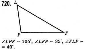 Завдання № 720 - § 21. Многокутник та його периметр. Трикутник. Види трикутників - ГДЗ Математика 5 клас О.С. Істер 2013