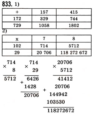 Завдання № 833 - § 24. Площа прямокутника і квадрата - ГДЗ Математика 5 клас О.С. Істер 2013