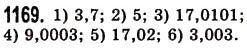 Завдання № 1169 - § 35. Порівняння десяткових дробів - ГДЗ Математика 5 клас О.С. Істер 2013