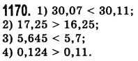 Завдання № 1170 - § 35. Порівняння десяткових дробів - ГДЗ Математика 5 клас О.С. Істер 2013