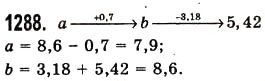 Завдання № 1288 - § 37. Додавання і віднімання десяткових дробів - ГДЗ Математика 5 клас О.С. Істер 2013