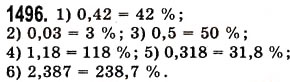 Завдання № 1496 - § 42. Відсотки. Знаходження відсотків від даного числа - ГДЗ Математика 5 клас О.С. Істер 2013