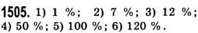 Завдання № 1505 - § 42. Відсотки. Знаходження відсотків від даного числа - ГДЗ Математика 5 клас О.С. Істер 2013