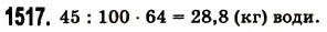 Завдання № 1517 - § 42. Відсотки. Знаходження відсотків від даного числа - ГДЗ Математика 5 клас О.С. Істер 2013