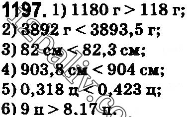 Завдання № 1197 - § 35. Порівняння десяткових дробів - ГДЗ Математика 5 клас О. С. Істер 2018