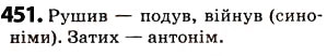 Завдання № 451 - § 56. Лексикологія - ГДЗ Українська мова 5 клас О.В. Заболотний 2013
