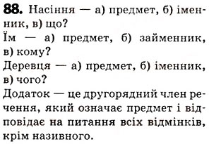 Завдання № 88 - § 11. Додаток - ГДЗ Українська мова 5 клас О.В. Заболотний 2013