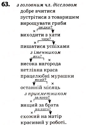 Завдання № 63 - § 8. Словосполучення - ГДЗ Українська мова 5 клас О.В. Заболотний 2013