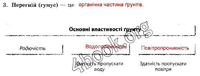 Завдання №  71 (3) - Розділ 3. Земля — планета Сонячної системи - ГДЗ Природознавство 5 клас І.О. Демічева 2018 - Робочий зошит до підручника Ярошенко