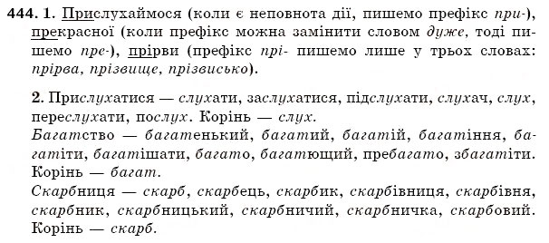 Завдання № 444 - § 58. Вимова й написання префіксів пре-, при-, прі- - ГДЗ Українська мова 5 клас С.Я. Єрмоленко, В.Т. Сичова 2005