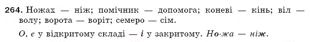 Завдання № 264 - § 38. Чергування о, е з і - ГДЗ Українська мова 5 клас С.Я. Єрмоленко, В.Т. Сичова 2005