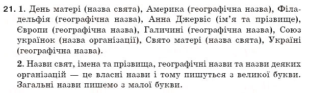 Завдання № 21 - § 3. Іменник - ГДЗ Українська мова 5 клас С.Я. Єрмоленко, В.Т. Сичова 2005