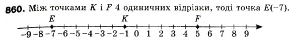 Математика 6 класс мерзляк номер 1206. Математика 6 класс Мерзляк номер 858.