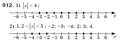 Завдання № 912 - 31. Модуль числа - ГДЗ Математика 6 клас А.Г. Мерзляк, В.Б. Полонський, М.С. Якір 2006