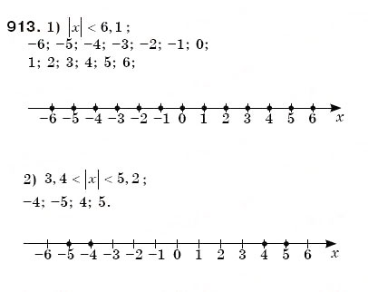 Завдання № 913 - 31. Модуль числа - ГДЗ Математика 6 клас А.Г. Мерзляк, В.Б. Полонський, М.С. Якір 2006