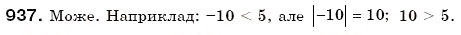 Завдання № 937 - 32. Порівняння чисел - ГДЗ Математика 6 клас А.Г. Мерзляк, В.Б. Полонський, М.С. Якір 2006