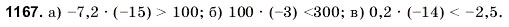Завдання № 1167 - 38. Множення раціональних чисел - ГДЗ Математика 6 клас Г.М. Янченко, В.Р. Кравчук 2006