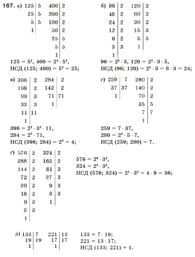 Завдання № 167 - § 5. Найбільший спільний дільник - ГДЗ Математика 6 клас Г.П. Бевз, В.Г. Бевз 2006