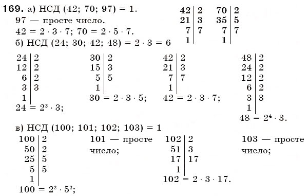 Завдання № 169 - § 5. Найбільший спільний дільник - ГДЗ Математика 6 клас Г.П. Бевз, В.Г. Бевз 2006
