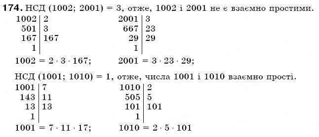 Завдання № 174 - § 5. Найбільший спільний дільник - ГДЗ Математика 6 клас Г.П. Бевз, В.Г. Бевз 2006