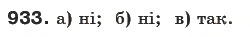 Завдання № 933 - § 28. Модуль числа - ГДЗ Математика 6 клас Г.П. Бевз, В.Г. Бевз 2006