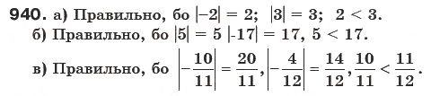 Завдання № 940 - § 28. Модуль числа - ГДЗ Математика 6 клас Г.П. Бевз, В.Г. Бевз 2006