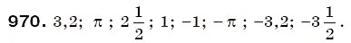 Завдання № 970 - § 29. Порівняння раціональних чисел - ГДЗ Математика 6 клас Г.П. Бевз, В.Г. Бевз 2006