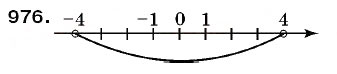 Завдання № 976 - § 29. Порівняння раціональних чисел - ГДЗ Математика 6 клас Г.П. Бевз, В.Г. Бевз 2006